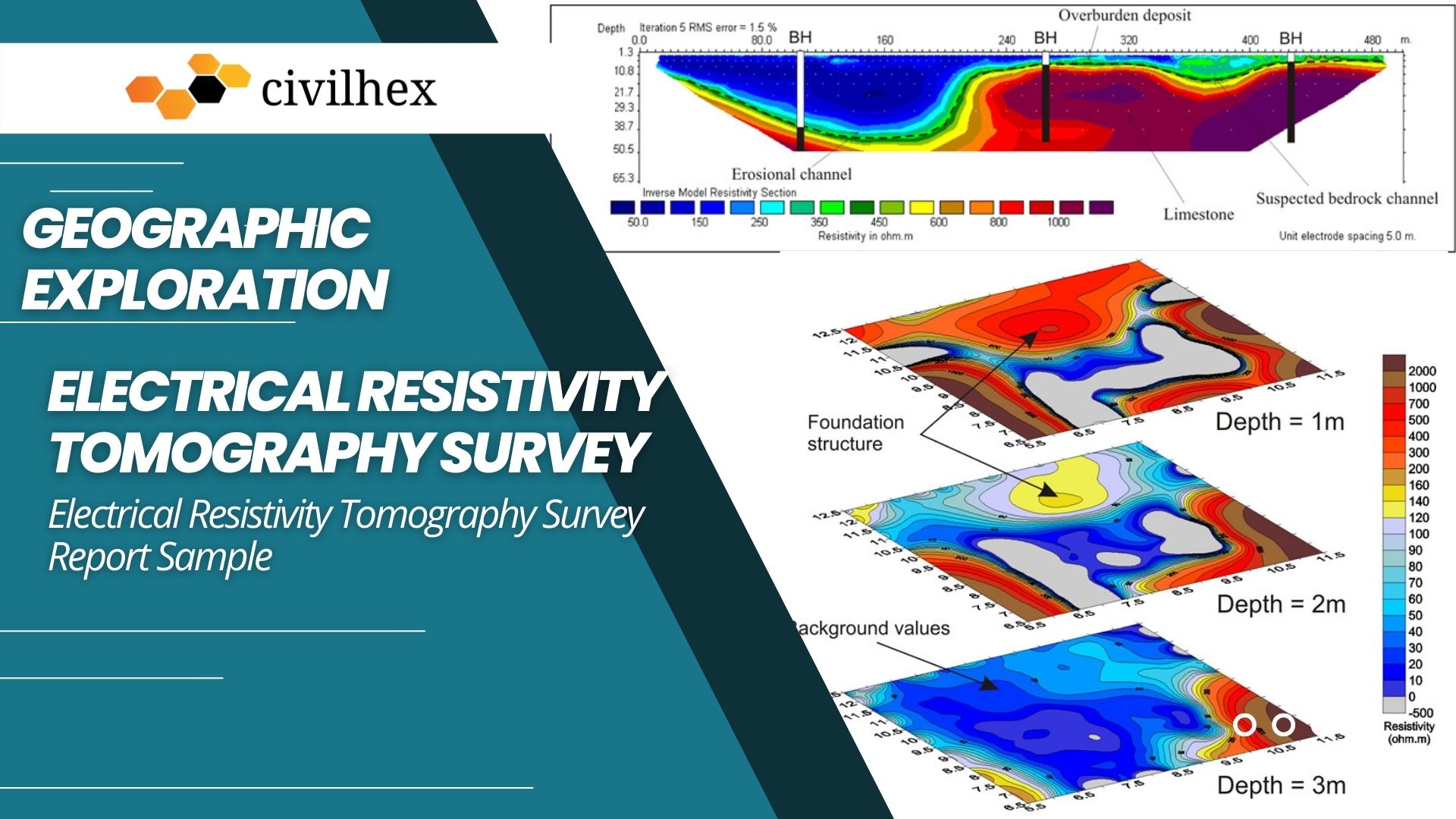 Electrical Resistivity Tomography Survey