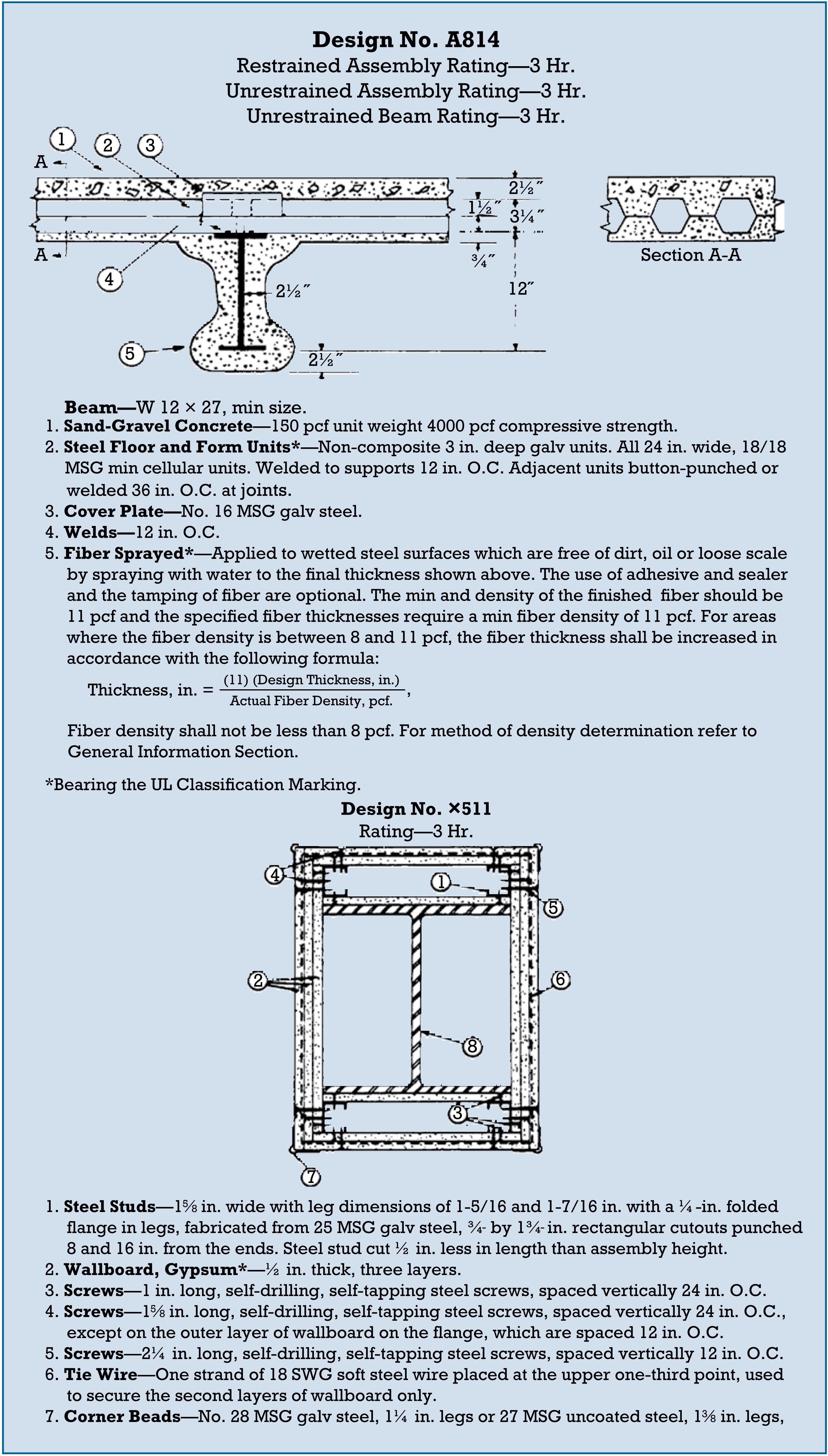 Figure 1.6 Fire resistance ratings for a steel floor