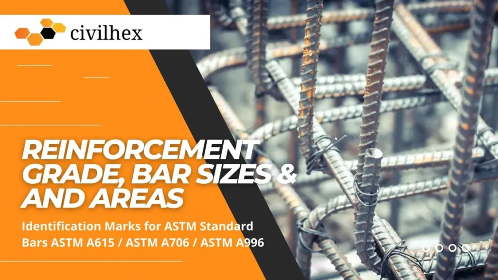 What is Rebar-Rebar Sizes, Grade, and Types